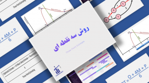 روش سه نقطه ای three-point